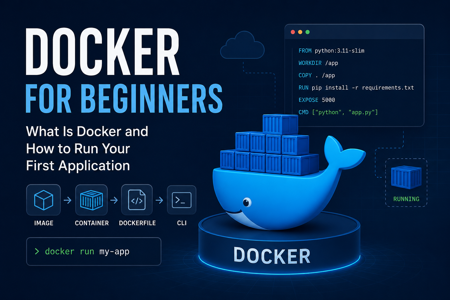 Docker for Beginners: What Is Docker and How to Run Your First Application